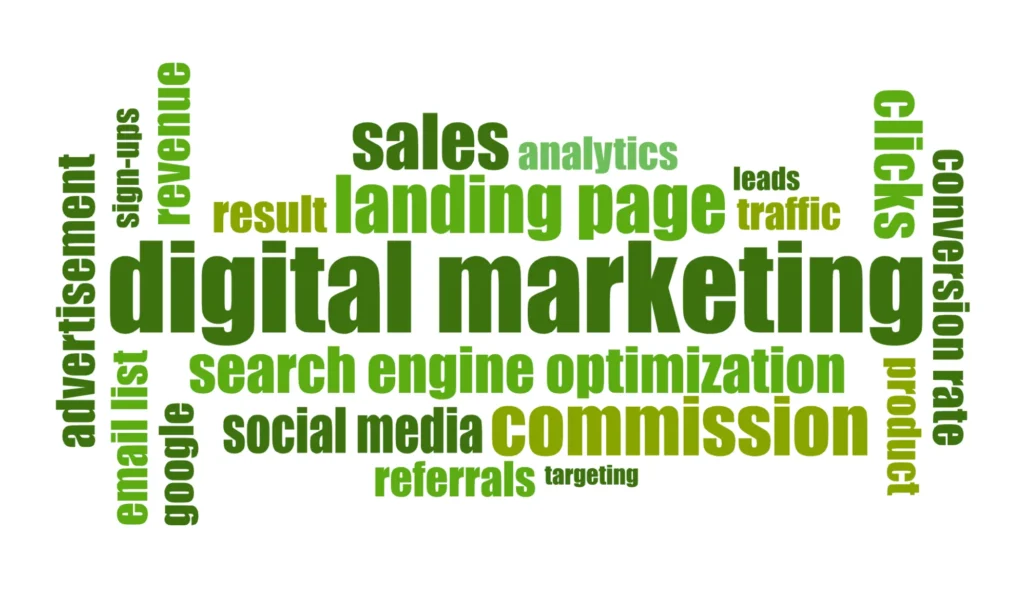 تعرف على مجالات وتخصصات التسويق الرقمي الالكتروني